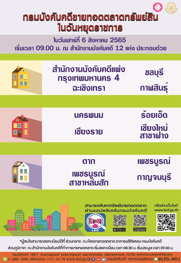 กรมบังคับคดีจัดการขายทอดตลาดในวันหยุดราชการ วันเสาร์ที่ 6 สิงหาคม 2565